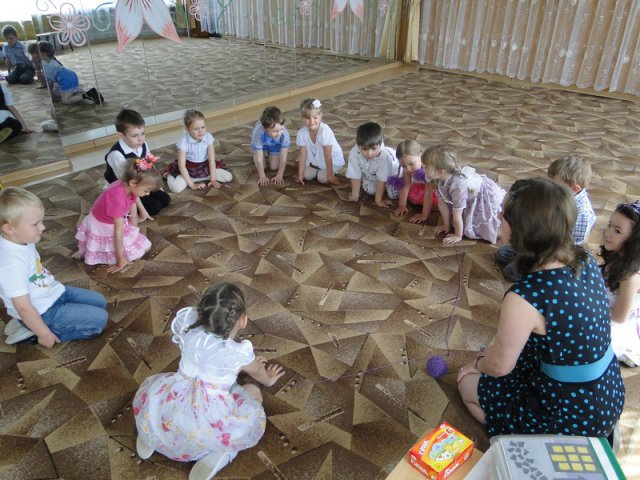 Конспект образовательной деятельности, старшая группа детского сада,Дифференциация звуков А-У-И