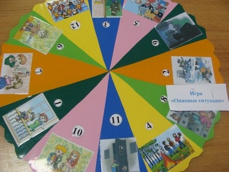 Картотека развивающих игр для детей подготовительной группы ДОУ